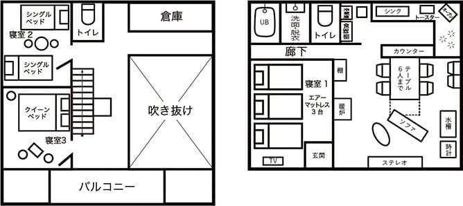 ゲストルームの間取り